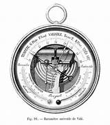 Best Barometer Illustrations Royalty Free Vector Graphics & Clip Art  sketch template