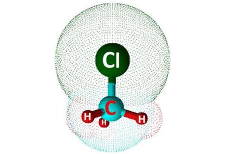 Is CH3Cl Polar or Nonpolar?_Chemicalbook