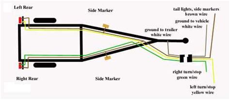 Karavan boat trailer parts diagram