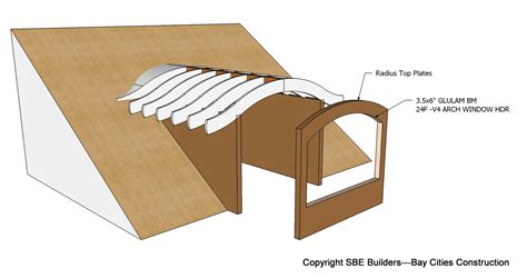 Roof Framing Geometry: Eyebrow & Barrel Roof Dormer Structural Design