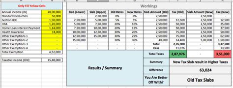 New Vs Old Tax Slabs FY 2022-23: Which is Better + Calculator - Stable Investor