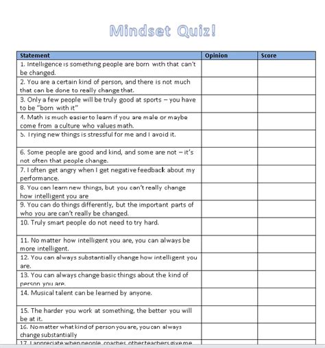 Rossett's TLC Blog: TLC 1: Growth Mindset