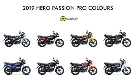 2019 Hero Passion Pro Colors- Black, Blue, Grey, Red, Yellow, Silver, Brown, White - GaadiKey