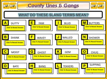 County Lines and Gangs by Cre8tive Resources | Teachers Pay Teachers