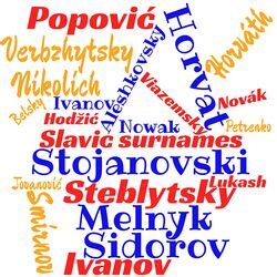 Slavic surnames - MyHeritage Wiki