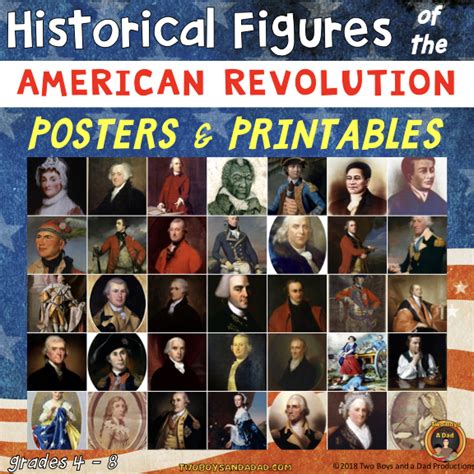 American Revolution Historical Figures Posters Worksheets | Made By Teachers