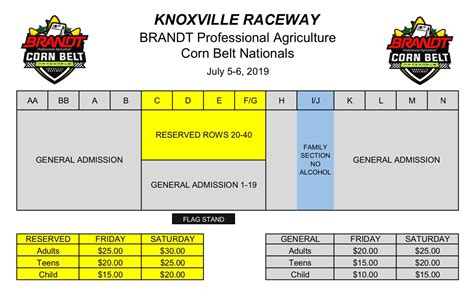 Knoxville Raceway on Twitter: "Ticket Pricing information shown here for this weekend’s # ...