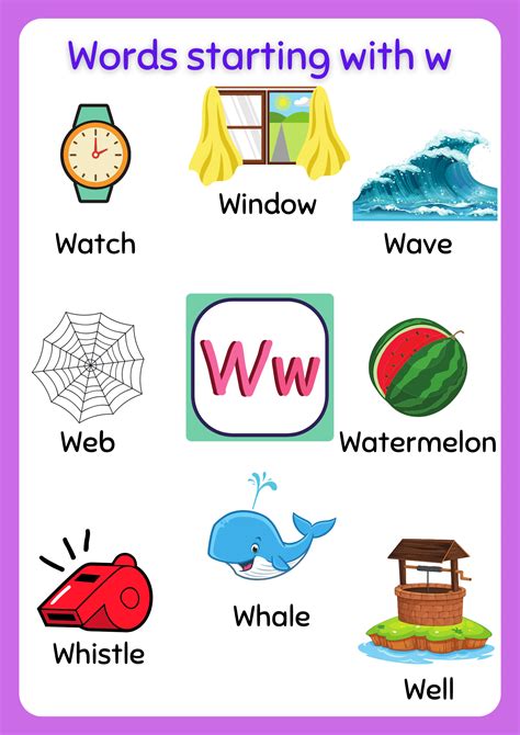 W Words For Kids Archives - About Preschool