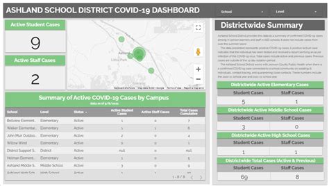 Ashland School District COVID-19 Dashboard | Ashland School District