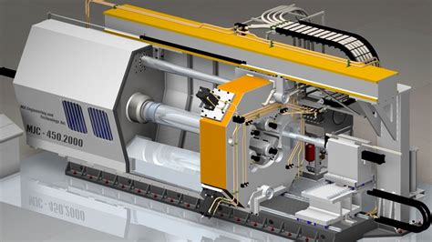 Managing Change in the Industrial Machinery Business | Solid Edge