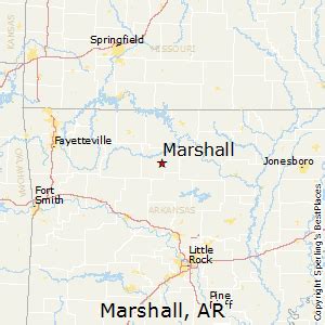 Comparison: Heber Springs, Arkansas - Marshall, Arkansas