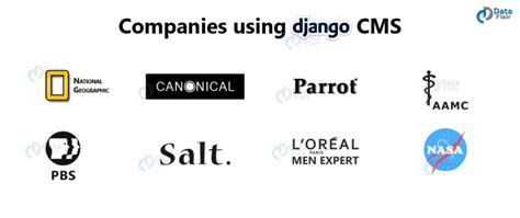 Django CMS Tutorial - Complete Installation Process & Benefits - DataFlair