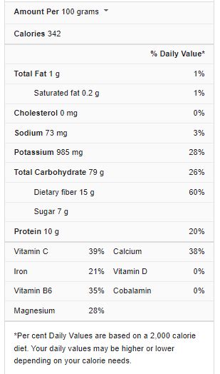 Onion Powder Nutrition Facts - Cully's Kitchen