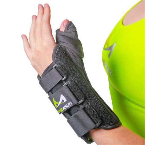 Thumb & Wrist Tendonitis Spica Splint for De Quervain’s Tenosynovitis