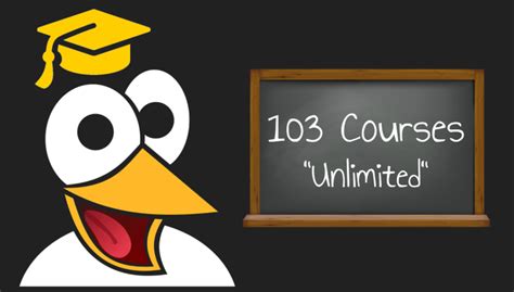 Get 103 Courses For Just $149 - Linux Academy Annual Linux Courses Offer (57% Off)