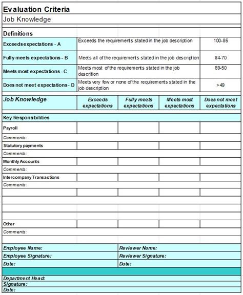 Performance Appraisal Forms Format in Excel