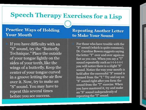 Speech Therapy Exercises for a Lisp - YouTube