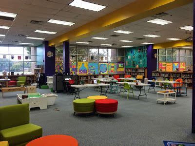 Learning commons – Artofit