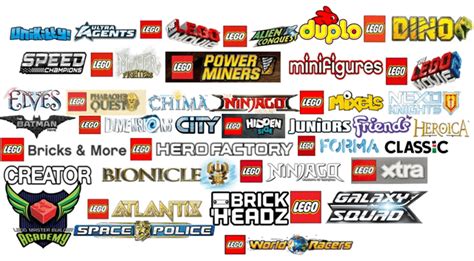 What's your favorite Lego theme? : r/lego