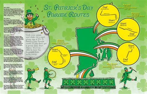 St. Patrick’s Day Parade Routes › Providence, Rhode Island › Motif