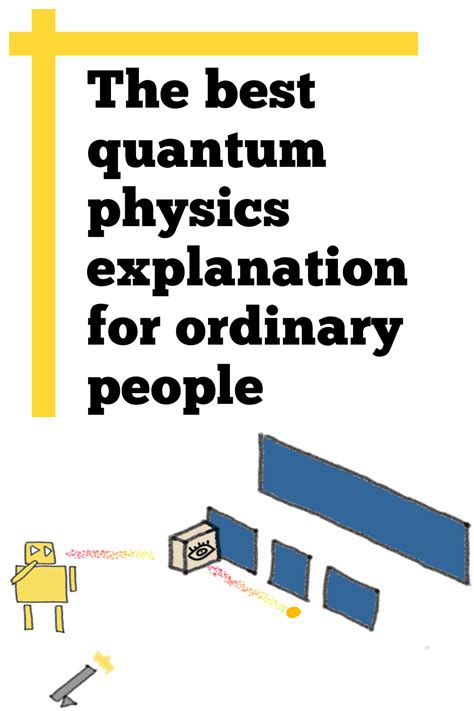 Quantum physics – Artofit