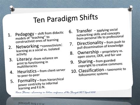 Paradigm shift examples in society - apopan