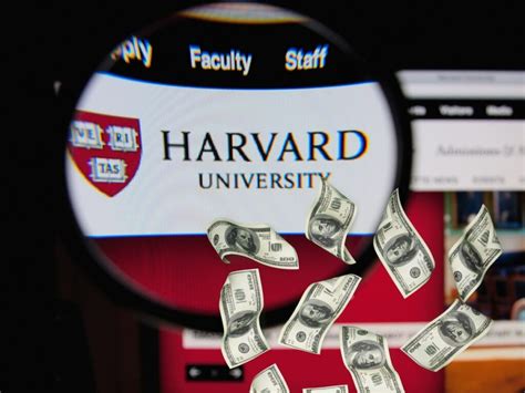 Harvard’s Financial Aid Decoded: How to Afford the Ivy League – College Reality Check