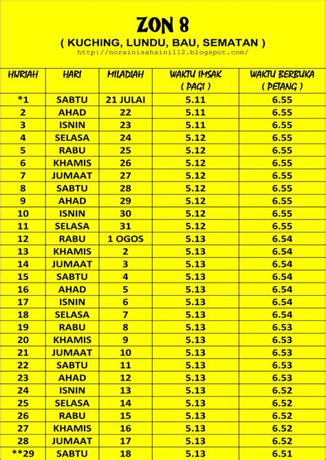 Jadual Waktu Solat Kl / Jadual Waktu Imsak, Berbuka Puasa dan Waktu ...