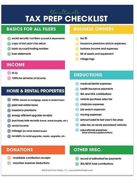 Printable Tax Preparation Checklist Excel