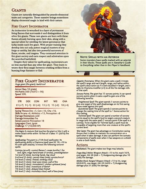 Fire Giant Incinerator: CR17 Sorcerer | Fire giants, Dungeons and ...