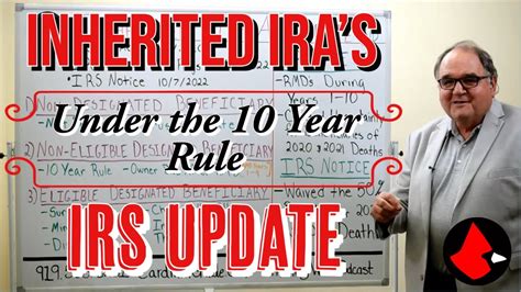 Inherited IRAs Under the 10 Year Rule IRS Update - YouTube