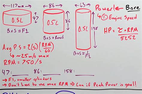 Bore Vs. Stroke — Which One Is Worth More Power? – MaxTorquePerformance