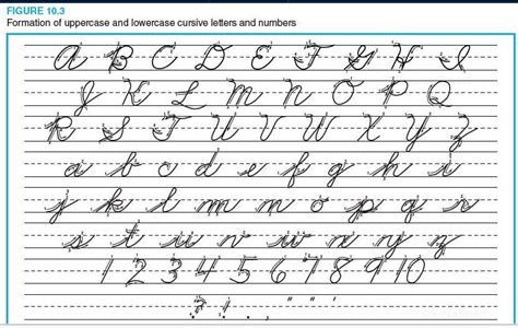 cursive alphabet | Cursive alphabet, Cursive alphabet printable ...