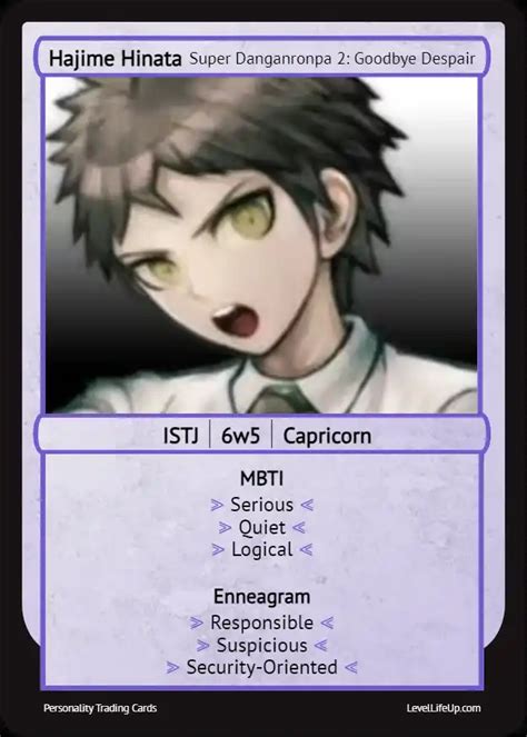 Hajime Hinata Enneagram & MBTI Personality Type - Level Life Up