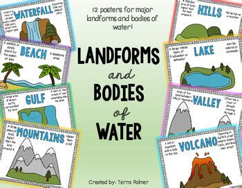 Landforms And Bodies Of Water, Bay Hill, Water Poster, Homeschool ...