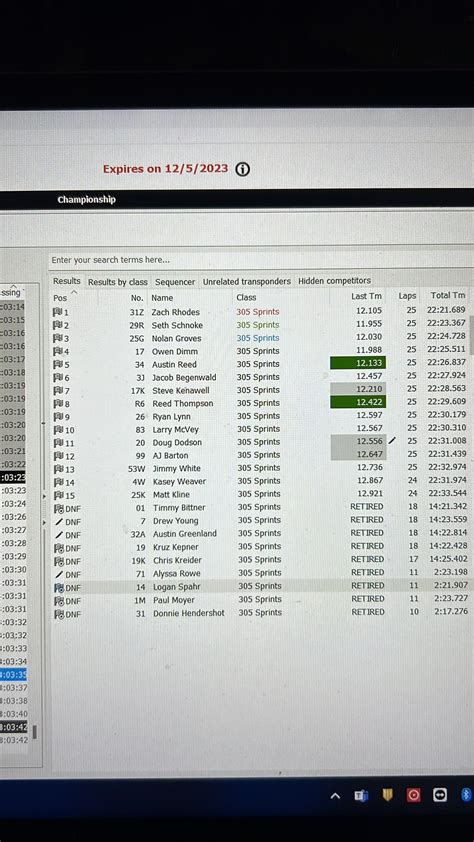 Path Valley Speedway on Twitter: "25 Lap 305 sprint feature finish! https://t.co/s9QD32GhRm ...