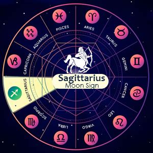 Results of birth in Sagittarius Moon Sign – Sagittarius Moon Sign Horoscope