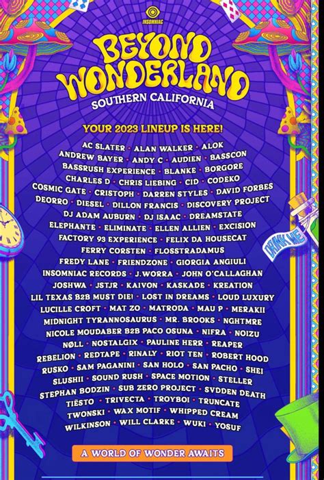 Beyond Wonderland 2024 Lineup - Jere Robina