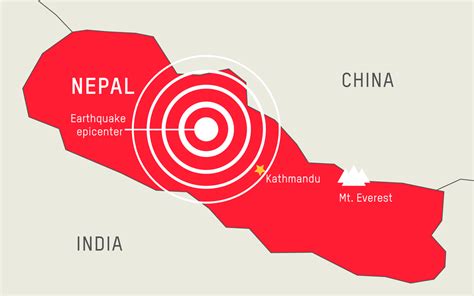 In Nepal, earthquake survivors now face the aftermath | Oxfam