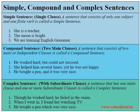 Vitorr - Choose the opinion that converts the following simple sentences into a complex sentence ...