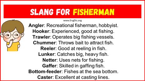 20+ Slang for Fisherman (Their Uses & Meanings) - EngDic