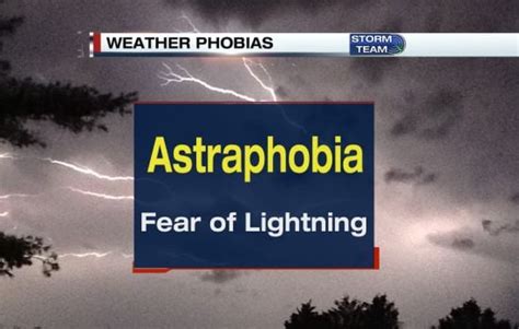 Weather Phobias - 47abc