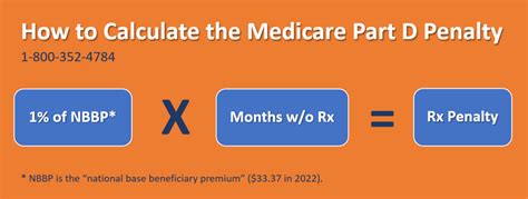 Medicare Prescription Drug Coverage (Part D) - Health for California Insurance Center