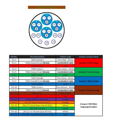 Hdmi Wiring Diagram Pdf