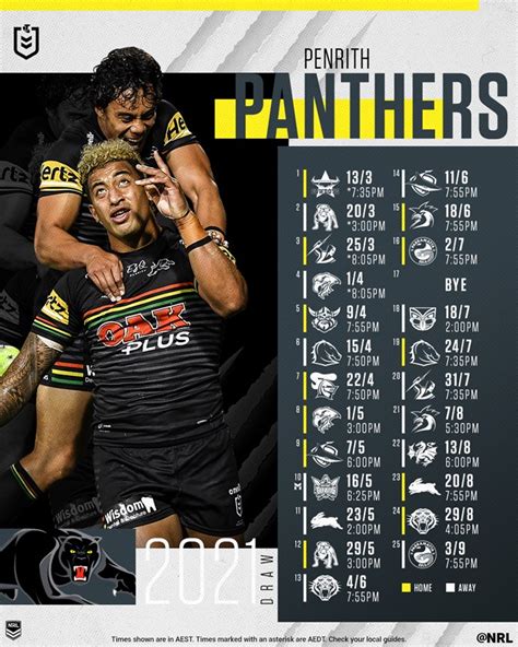 NRL draw 2021: Penrith Panthers schedule, fixtures, biggest match-ups ...