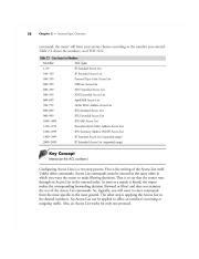 Understanding Cisco Access List Numbers for Router Configuration | Course Hero