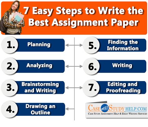 How To Write An Assignment In Seven Easy Steps? - Essay Assignment ...