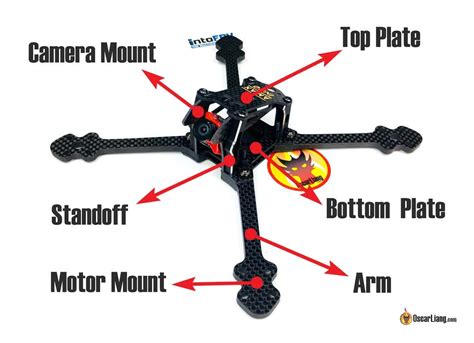 What to Consider in FPV Drone Frames and Top Recommendations - Oscar Liang