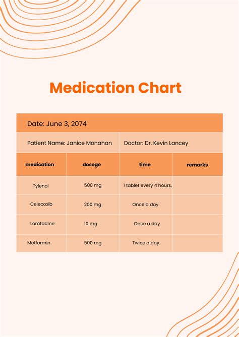 Blank Medication Chart - vrogue.co