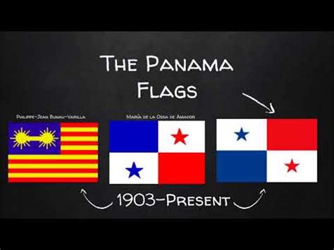 The History of Panama's Flag - History "Minor" - YouTube